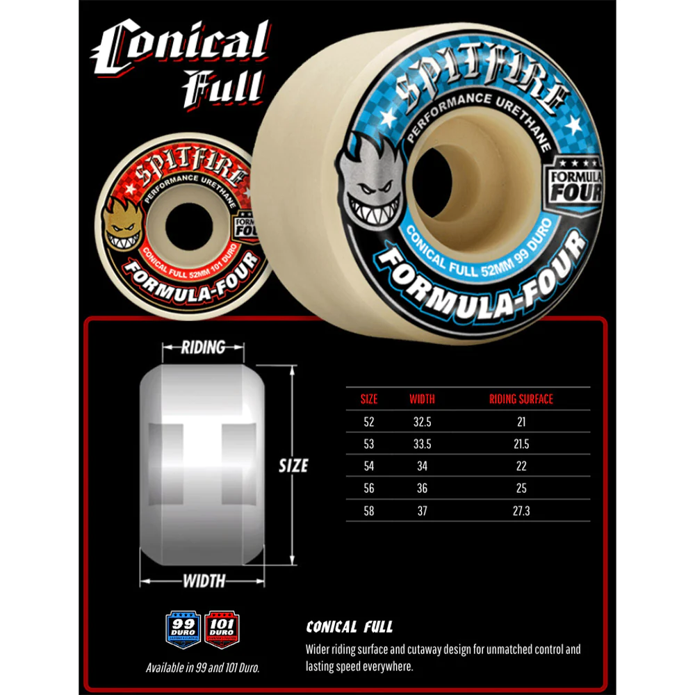 Spitfire Conical Full Formula Four 99 Duro 56mm