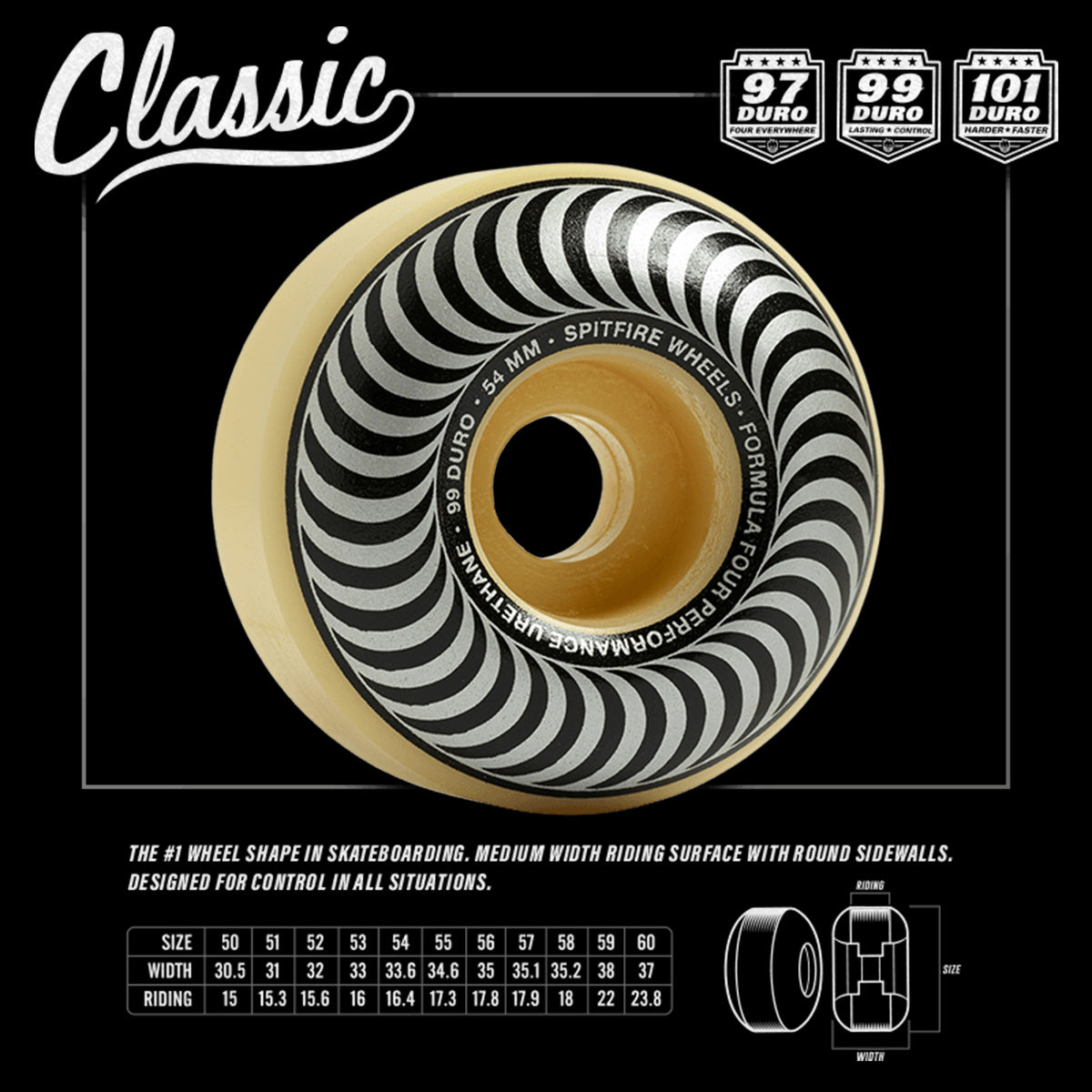 Spitfire Lil Beatdown Formula Four F4 Wheels Classic 43mm 99a