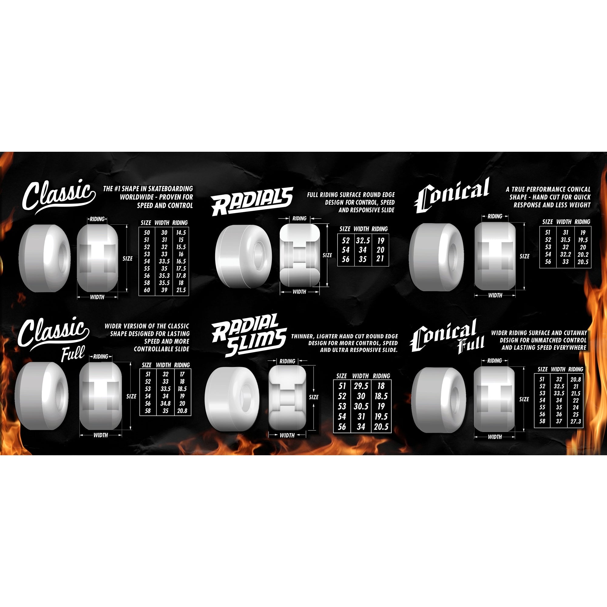 Spitfire Wheels Formula Four F4 99D Louie Burn Squad Classics 52mm