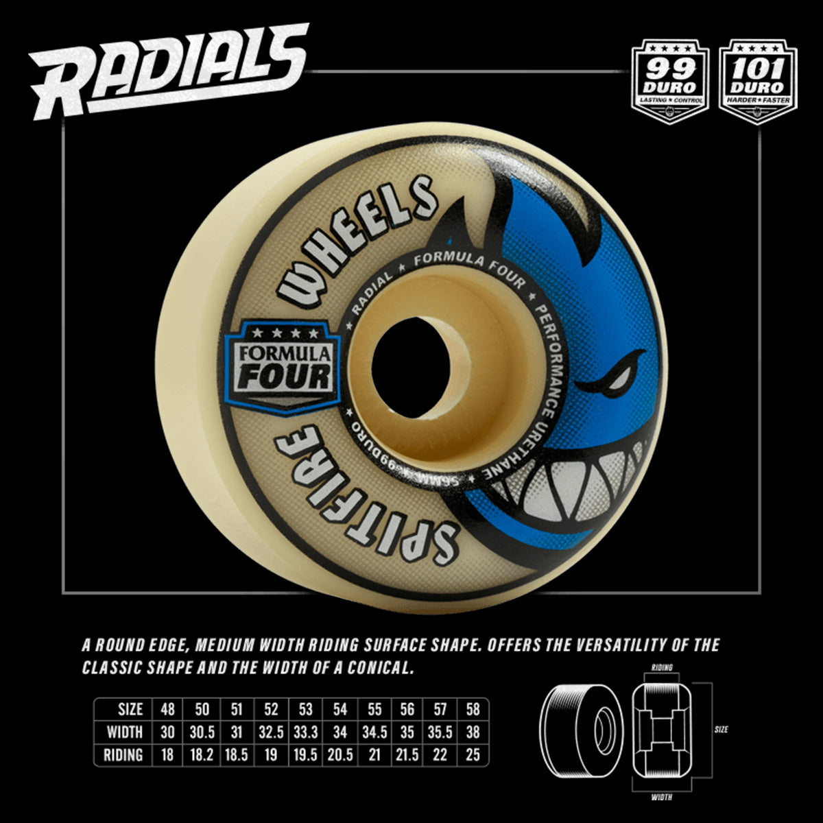 Spitfire Wheels Formula Four F4 Nicole Kitted Radial Black 56mm