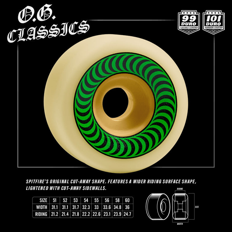 Spitfire Wheels Formula Four F4 OG Classics 99D 52mm