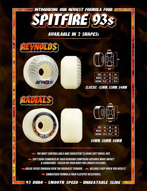 Spitfire Wheels Formula Four F493 Radials 58mm 93a