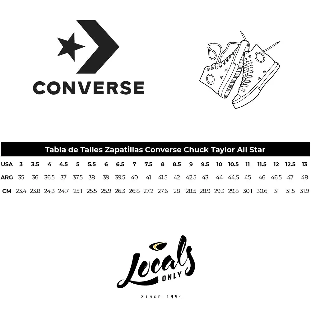 Zapatillas Converse Chuck Taylor All Star Platform Hi Black